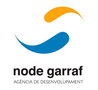 NODE GARRAF